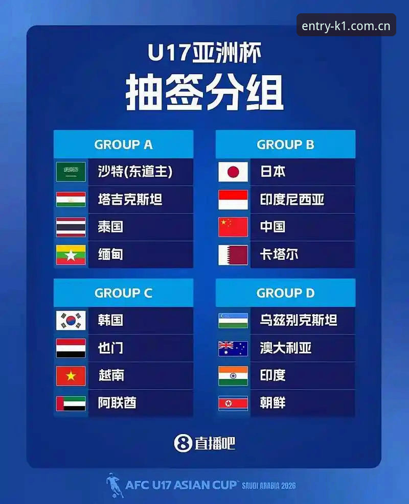 U17世界杯抽签深度分析：中国足球少年军团的破局之路