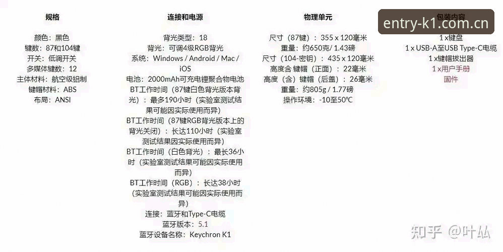 k1体育设备兼容详解：多平台适配方案与版本优化指南